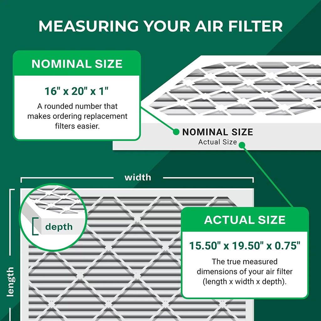 Filterbuy 16x20x1 Filters AC Carbon Furnace Odor MERV 8 (1-Pack) with Pleated Activated Air Eliminator HVAC