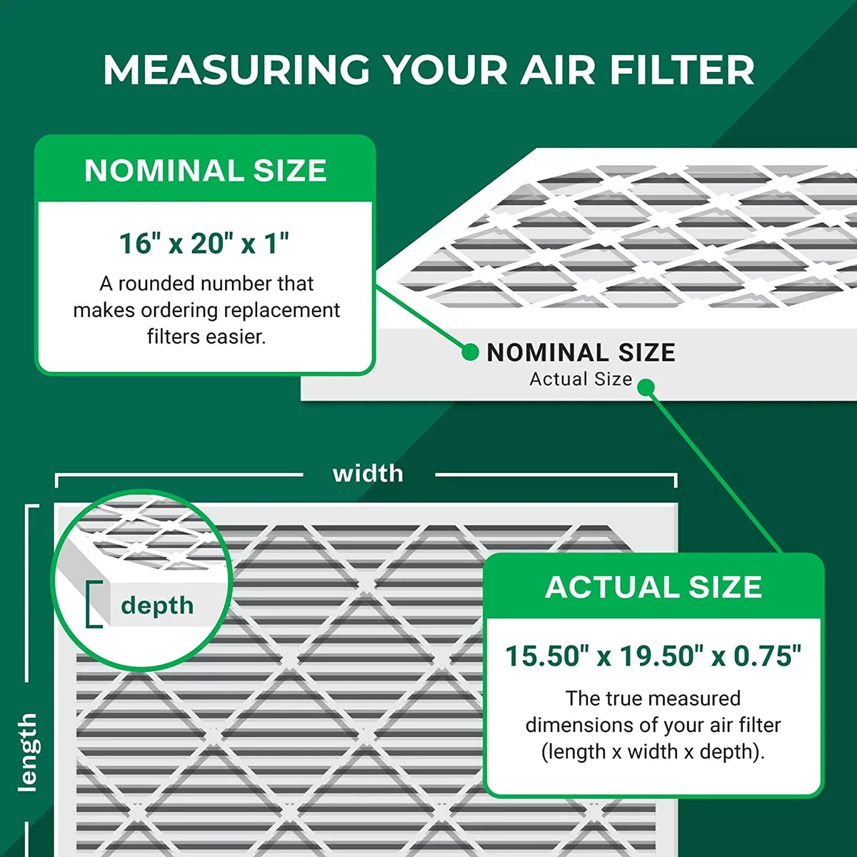 Filterbuy 16x20x1 Filters AC Carbon Furnace Odor MERV 8 (1-Pack) with Pleated Activated Air Eliminator HVAC