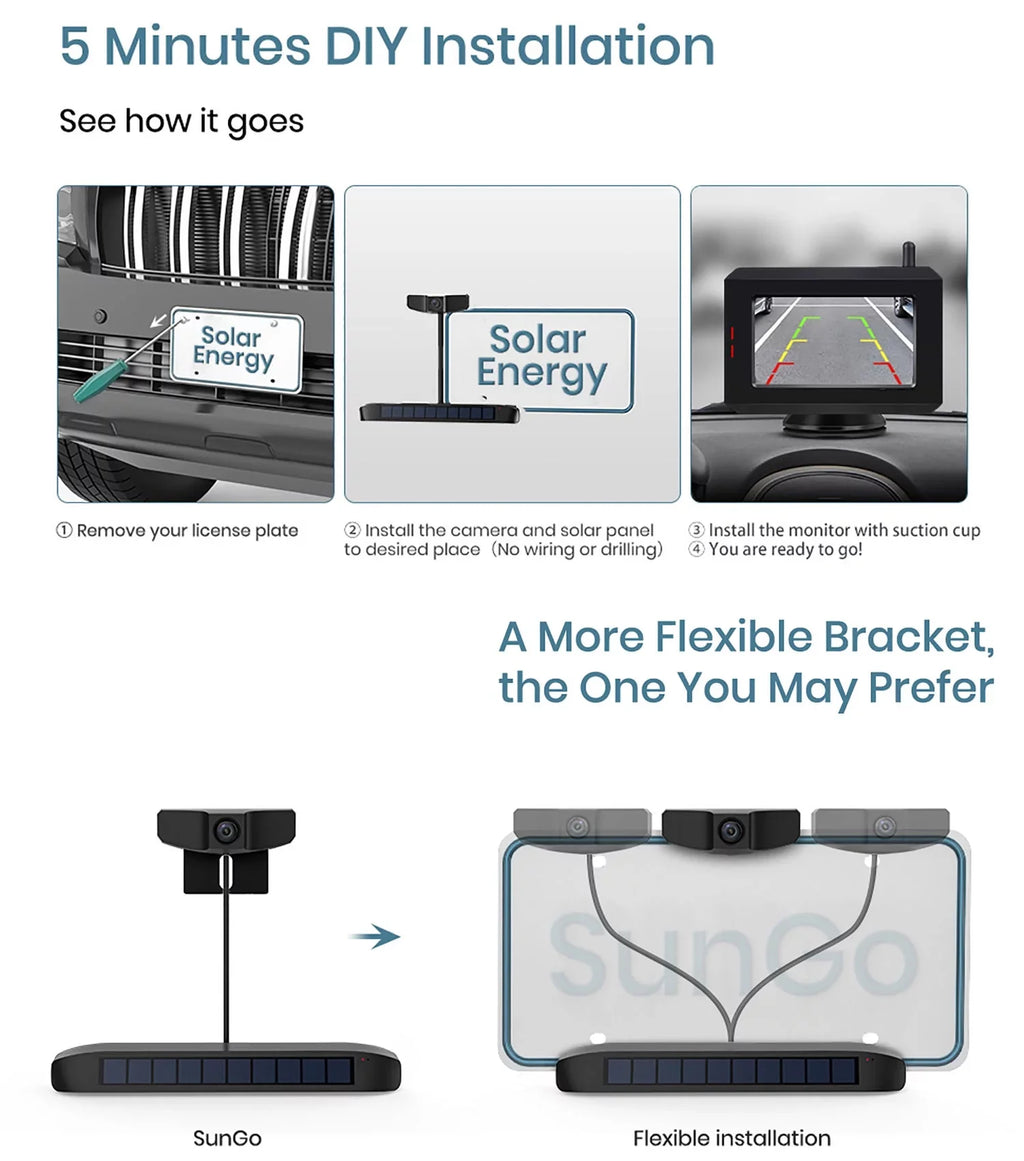 Systems, Plate View Backup Camera, Wireless Solar Trailer License BOSCAM Camera Back Rear Camera Car Up Wireless Vehicles Camera Digital Reverse for