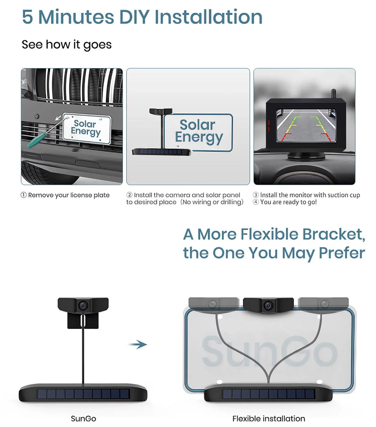 Systems, Plate View Backup Camera, Wireless Solar Trailer License BOSCAM Camera Back Rear Camera Car Up Wireless Vehicles Camera Digital Reverse for