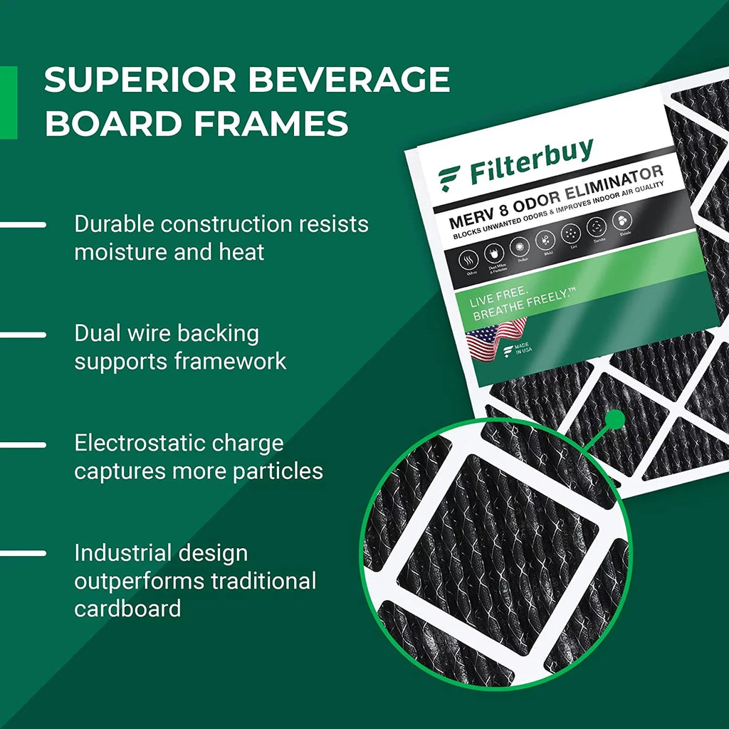 Filterbuy 16x20x1 Filters AC Carbon Furnace Odor MERV 8 (1-Pack) with Pleated Activated Air Eliminator HVAC
