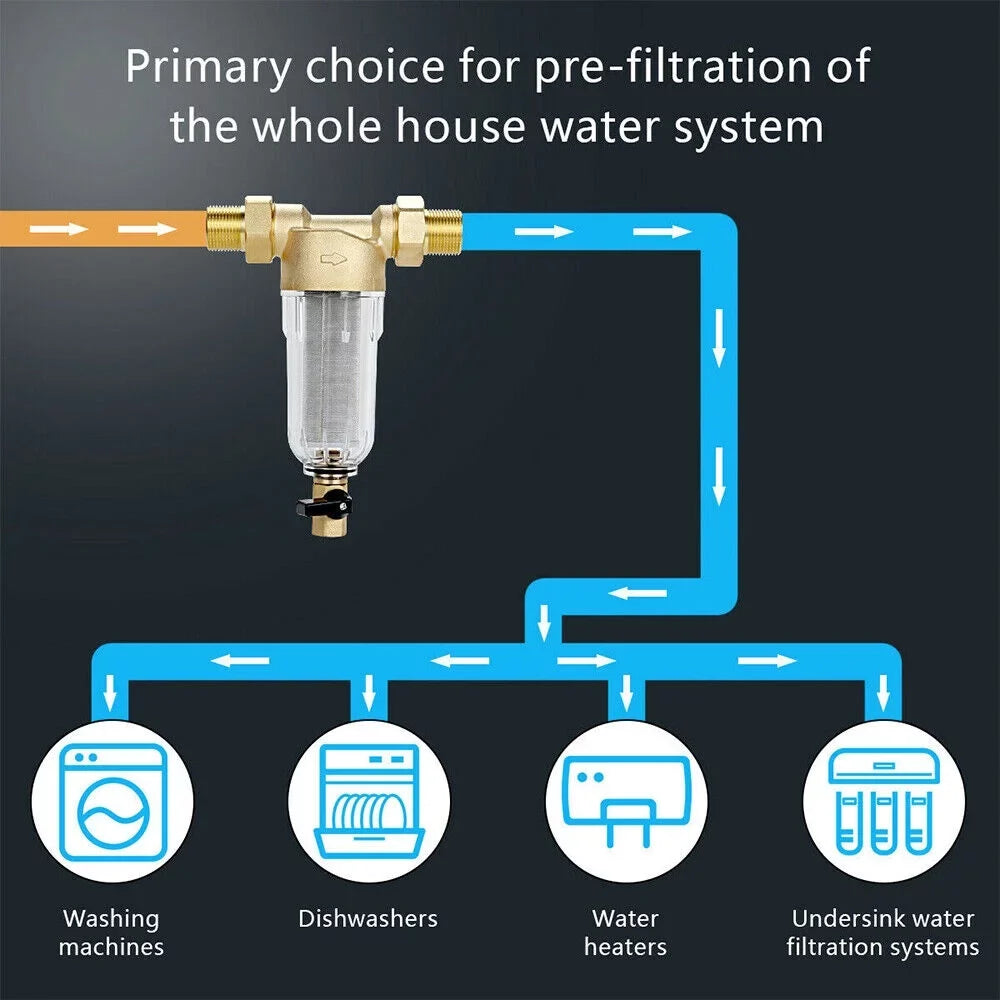 House Water Micron System/whole Sediment Filter 50 2X Down Pre-Filter Spin Water