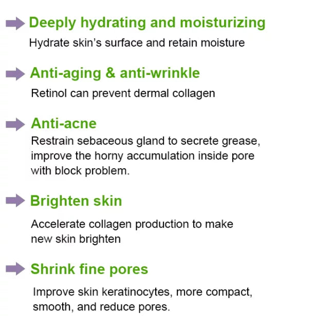 Serum Wrinkle 2.5% Aging Retinol Reducing Anti And