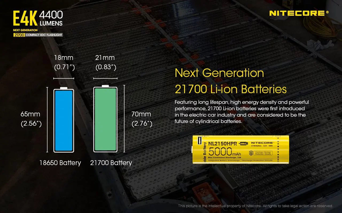 Mount E4K Battery Flashlight -1x Rechargeable NITECORE NITECORE Combo: 21700 Included Li-ion w/Offset